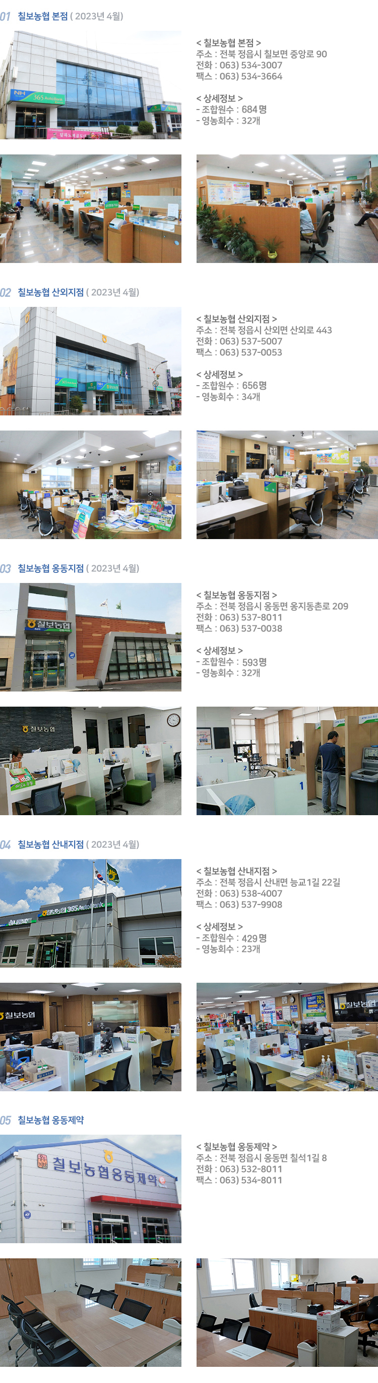 칠보농협본점, 칠보농협 산외지점, 칠보농협 옹동지점, 칠보농협 산내지점